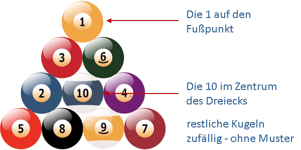 10-Ball-Rack mit Beschreibung